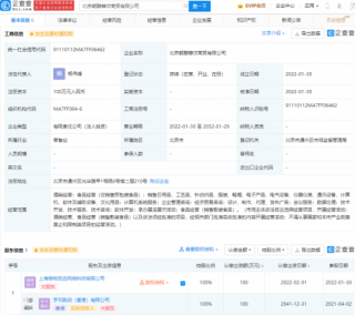 字節(jié)跳動跨界布局 朝釀暮飲商貿(mào)公司成立，進(jìn)軍酒業(yè)與紡織品零售