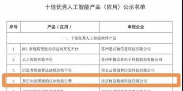江寧企業(yè)產(chǎn)品入選省十佳優(yōu)秀人工智能基礎(chǔ)軟件，彰顯區(qū)域科創(chuàng)實力