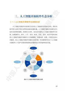 《中國人工智能開源軟件發(fā)展白皮書》深度解讀 聚焦人工智能基礎(chǔ)軟件開發(fā)的機遇與挑戰(zhàn)